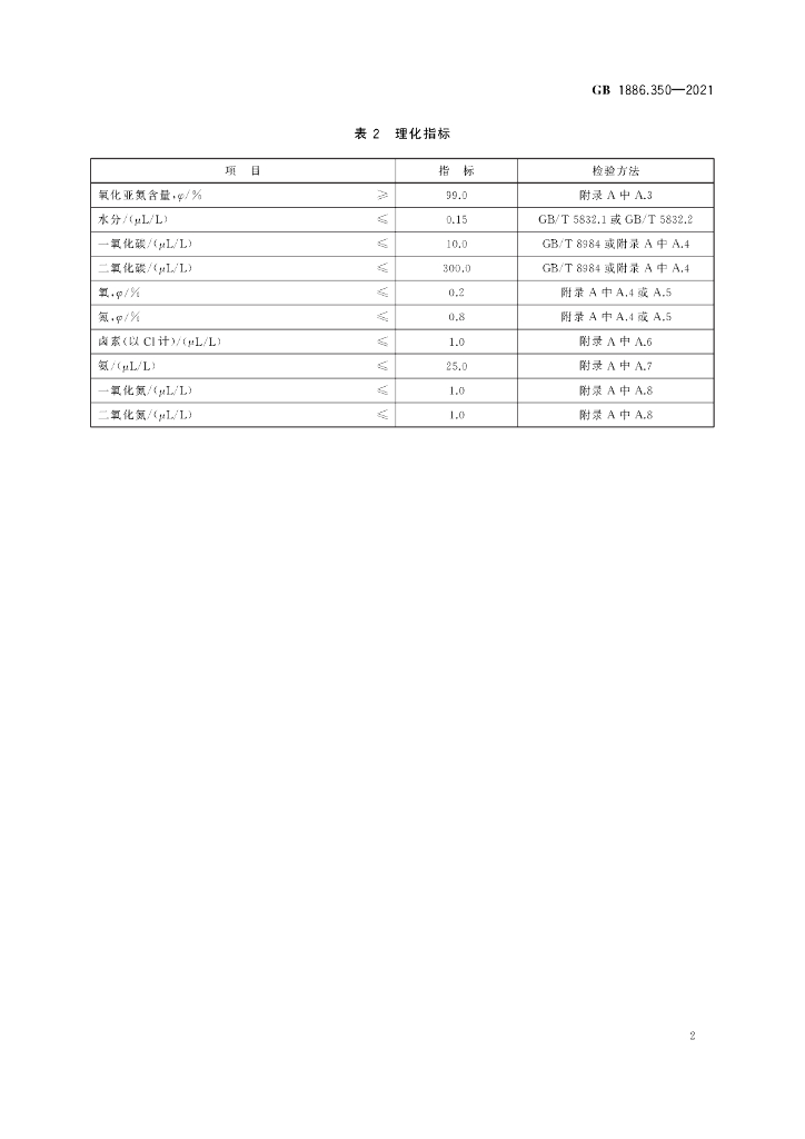GB 1886.350-2021 标准预览