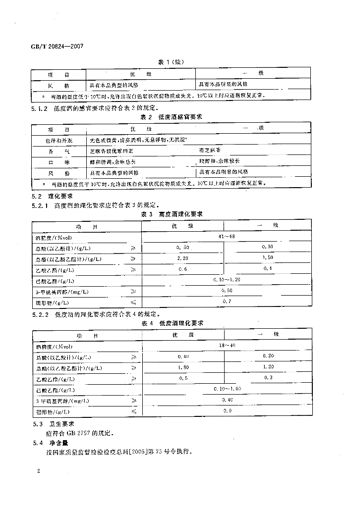 GB/T 20824-2007 标准预览