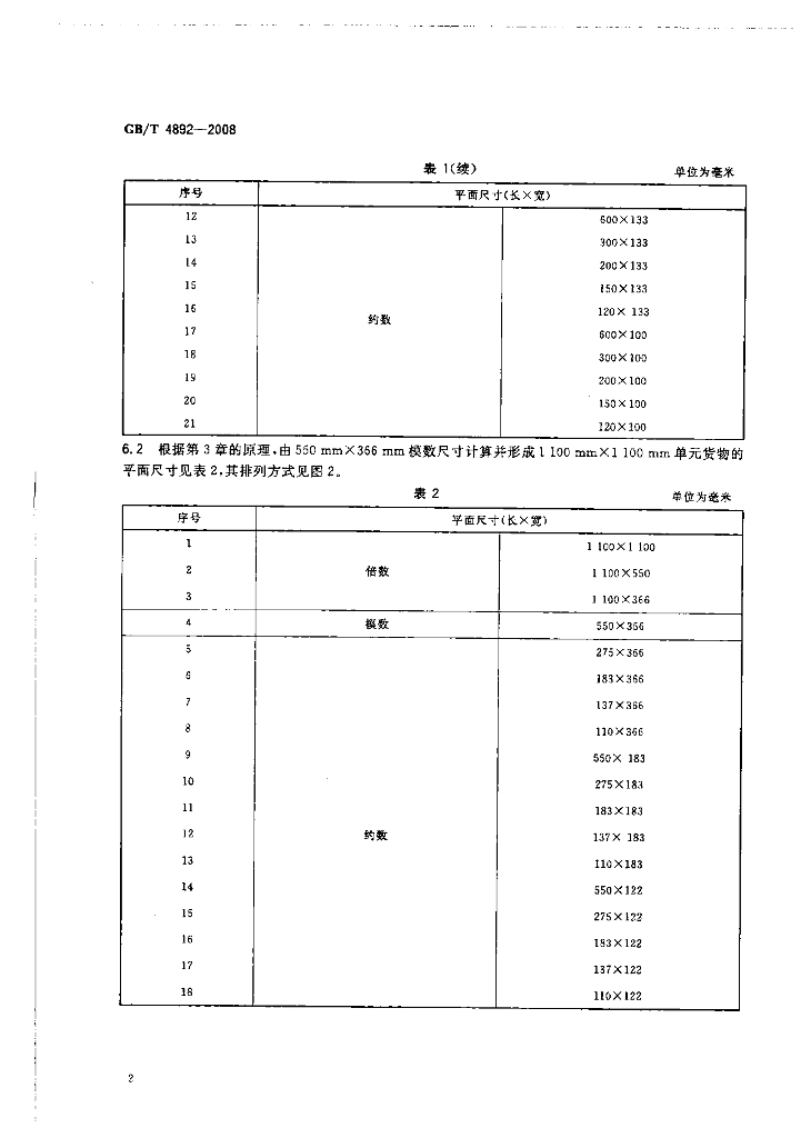 GB/T 4892-2008 标准预览