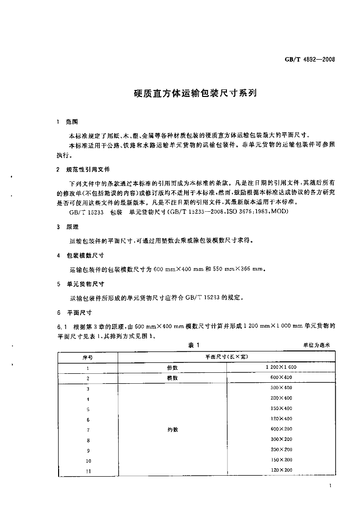GB/T 4892-2008 标准预览