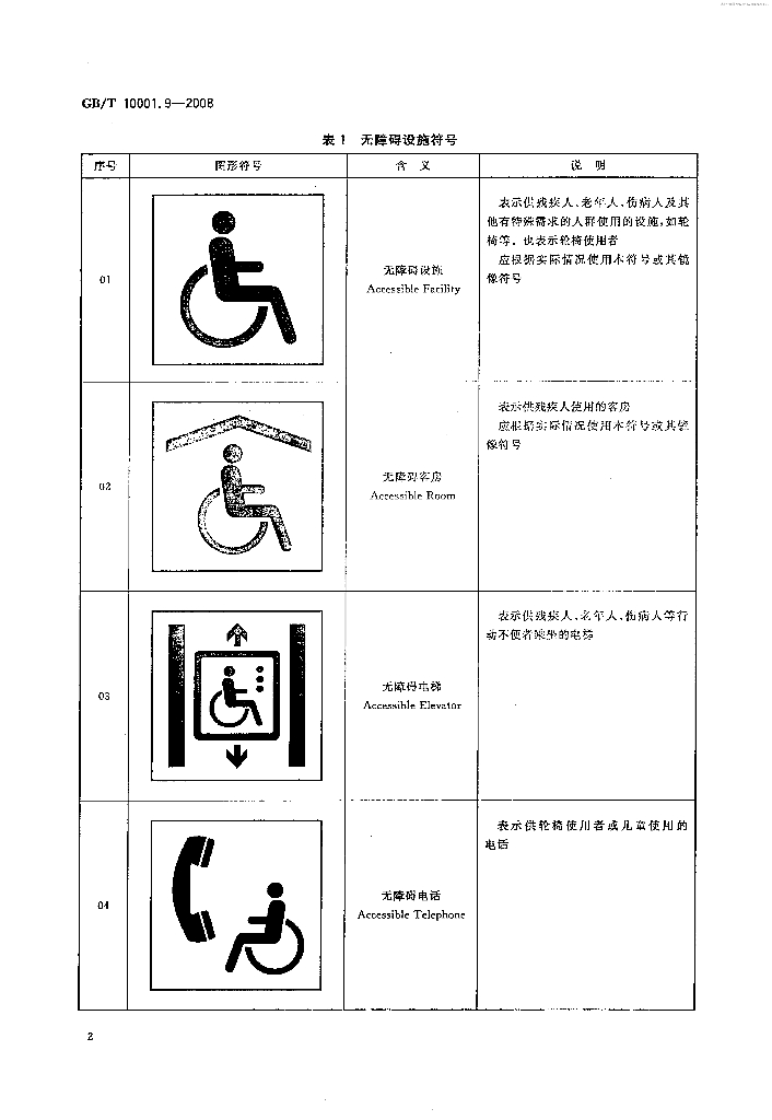 GB/T 10001.9-2008 标准预览