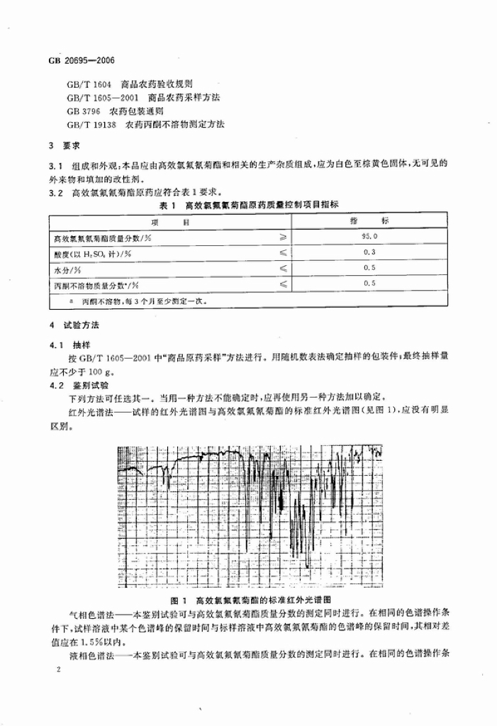GB/T 20695-2006 标准预览