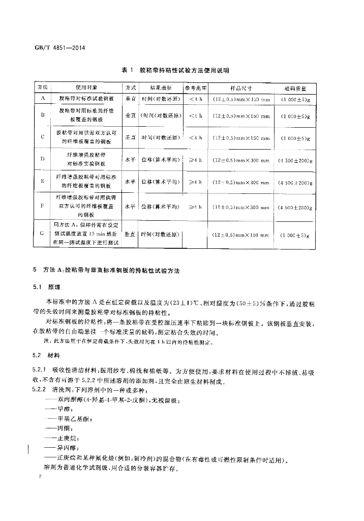 GB/T 4851-2014 标准预览