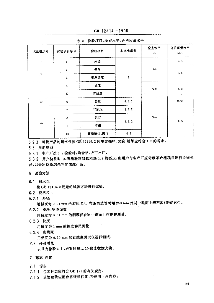 GB/T 12414-1995 标准预览