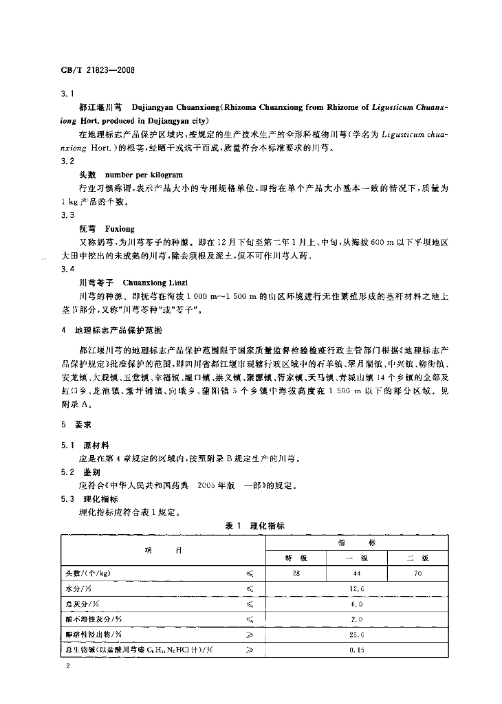 GB/T 21823-2008 标准预览