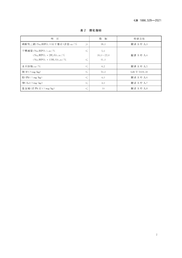 GB 1886.329-2021 标准预览