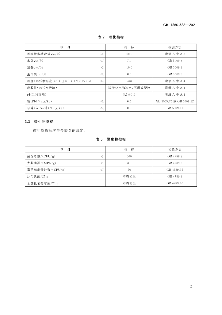 GB 1886.322-2021 标准预览