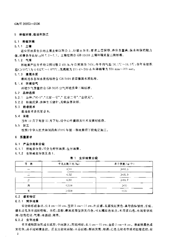 GB/T 20350-2006 标准预览