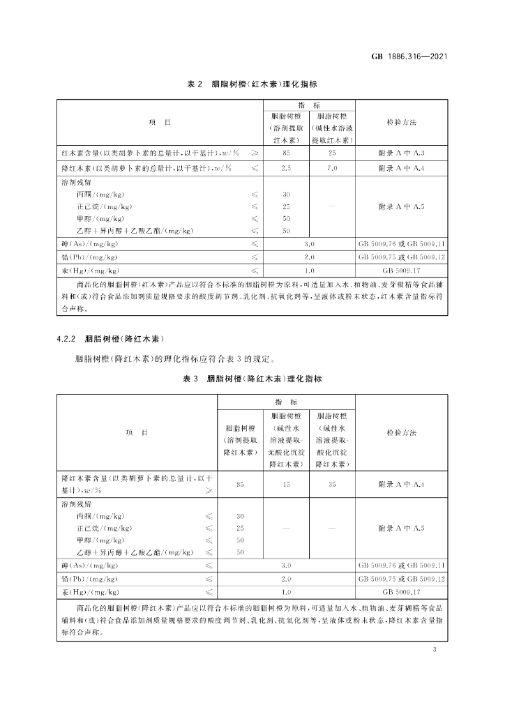 GB 1886.316-2021 标准预览