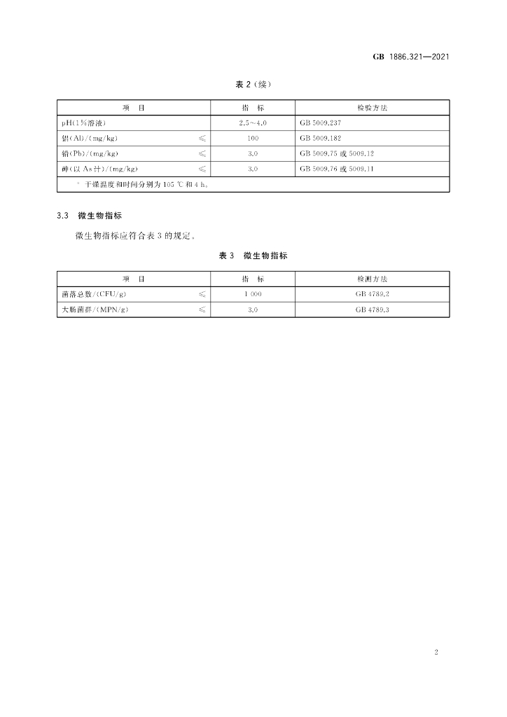 GB 1886.321-2021 标准预览
