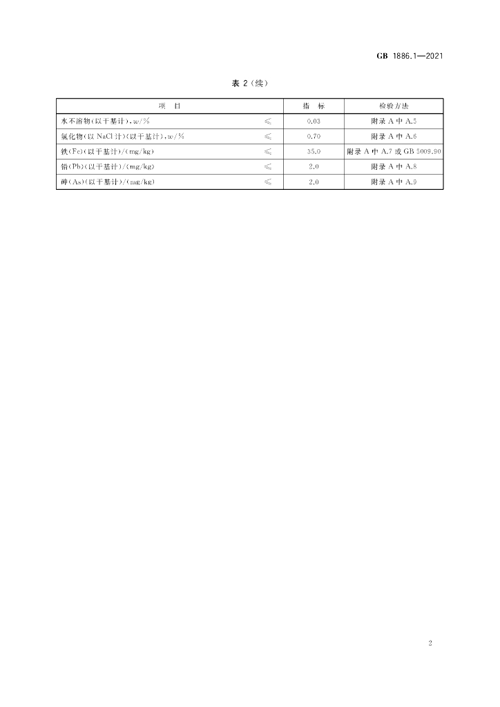GB 1886.1-2021 标准预览