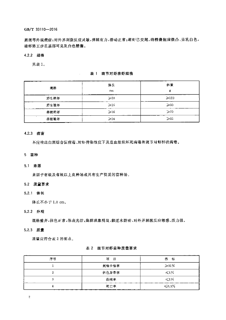 GB/T 33110-2016 标准预览