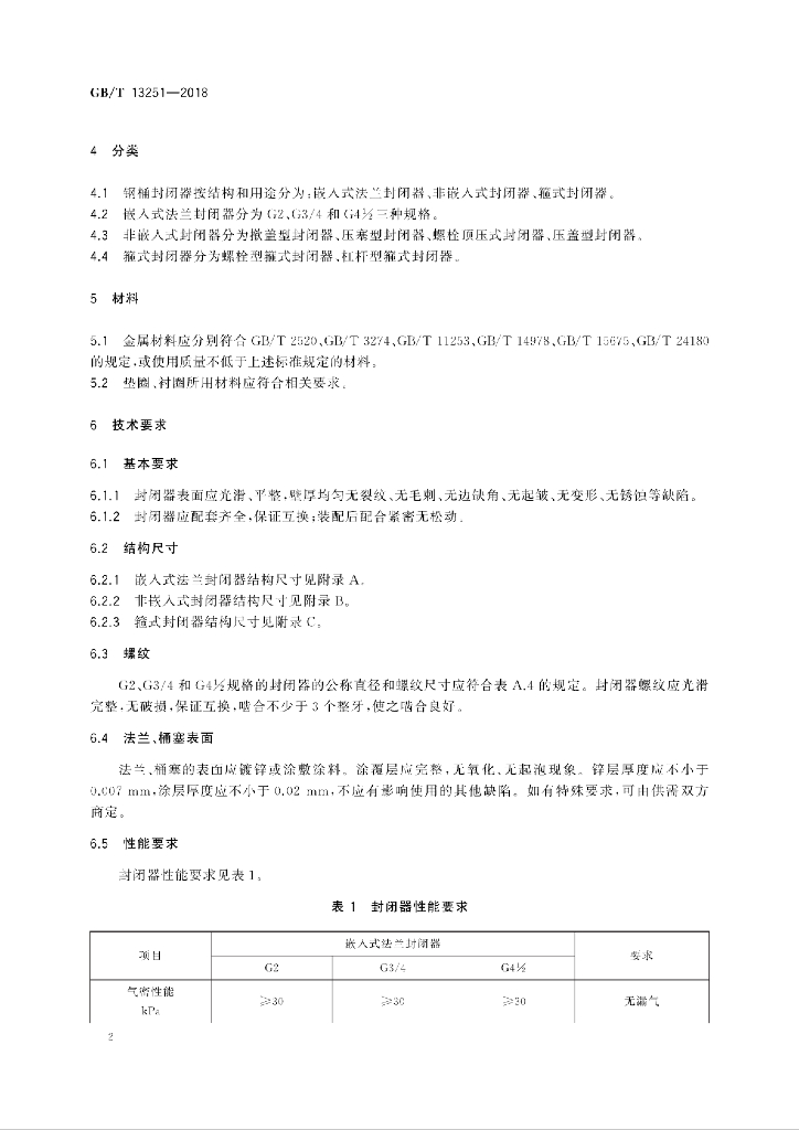 GB/T 13251-2018 标准预览