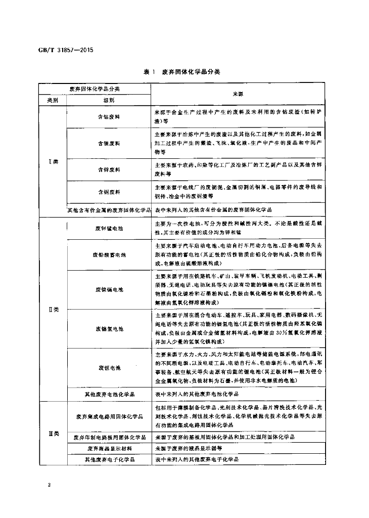 GB/T 31857-2015 标准预览