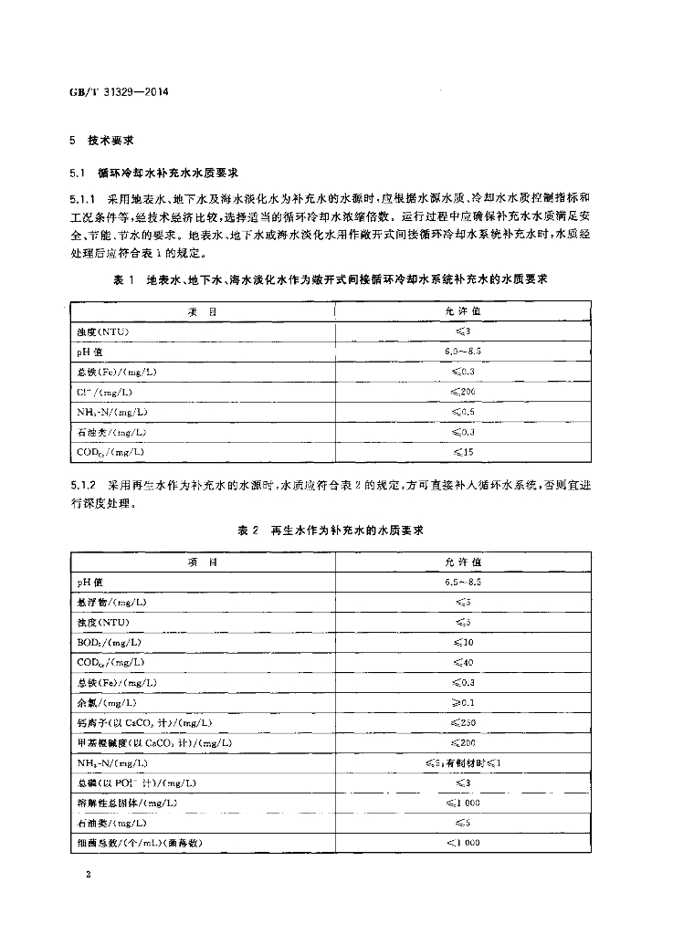 GB/T 31329-2014 标准预览