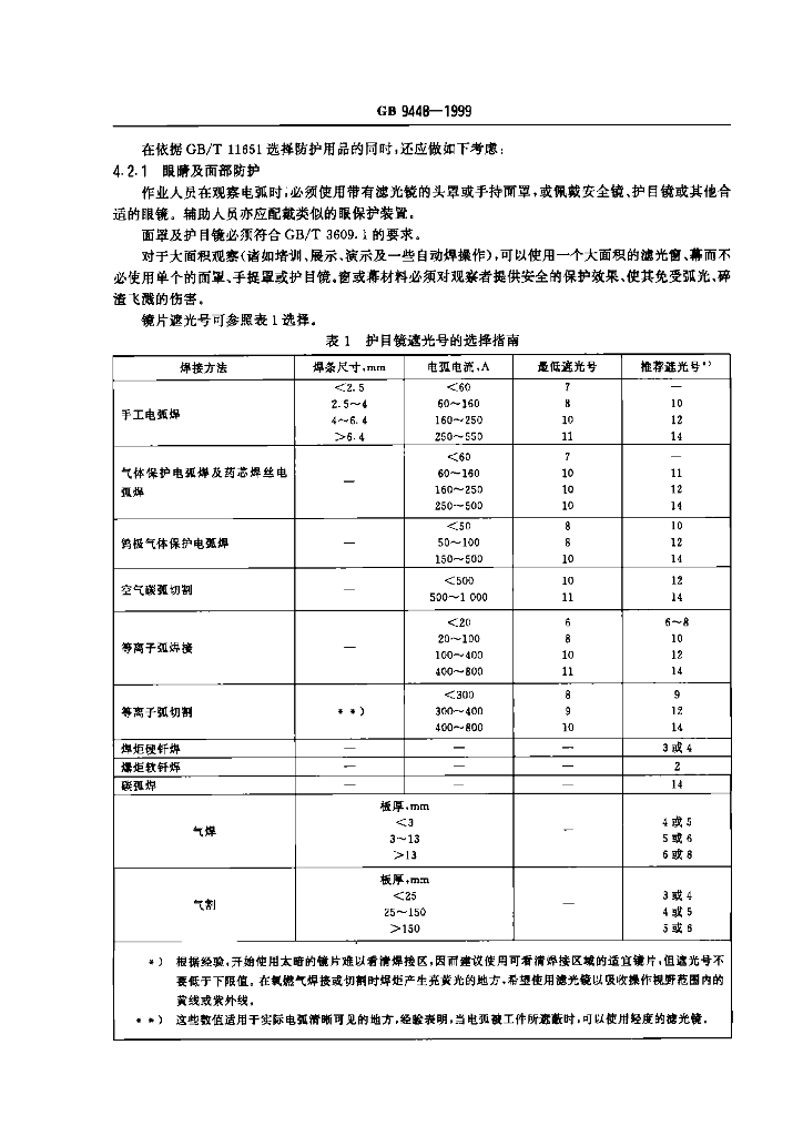 GB 9448-1999 标准预览