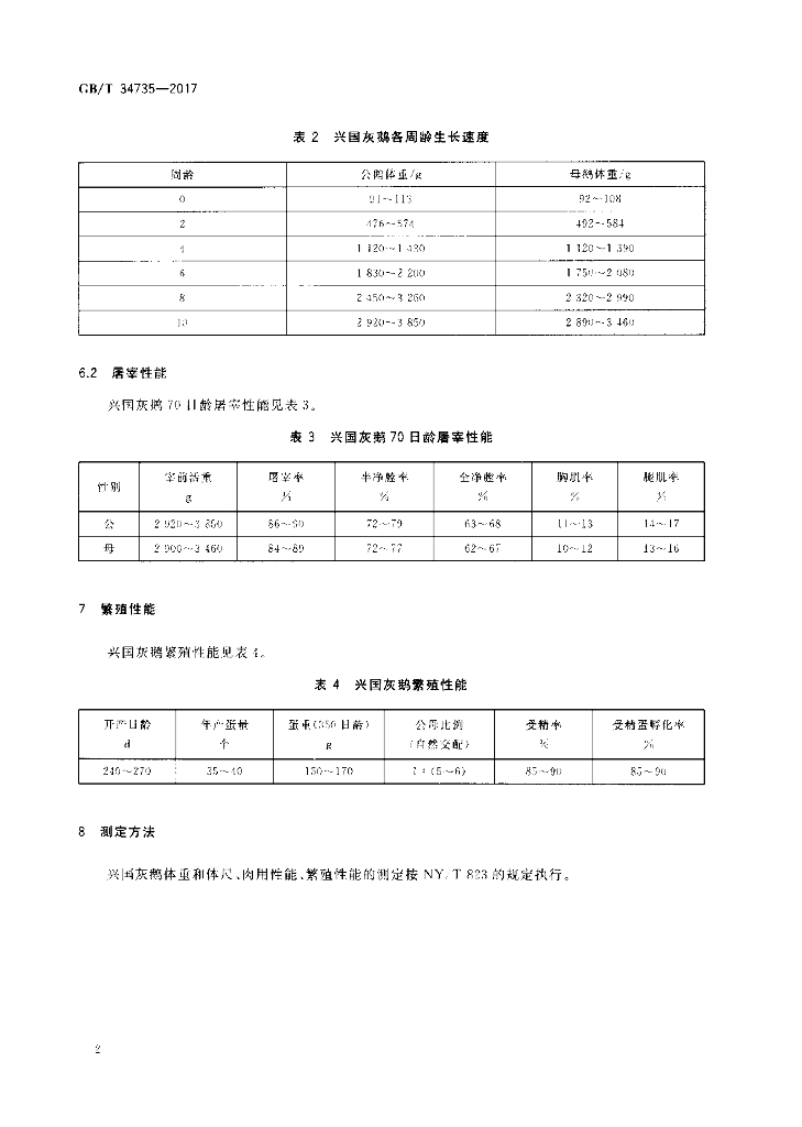 GB/T 34735-2017 标准预览