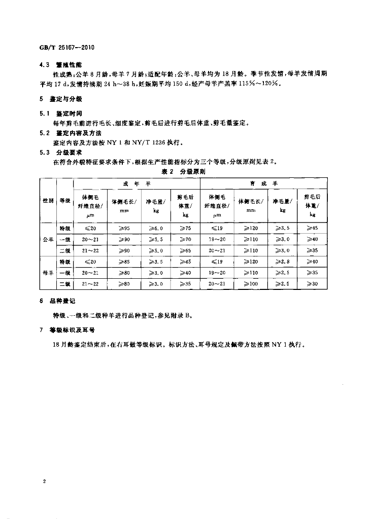 GB/T 25167-2010 标准预览