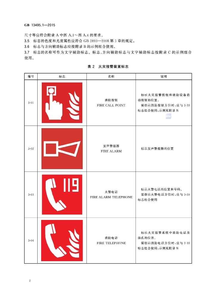 GB 13495.1-2015 标准预览