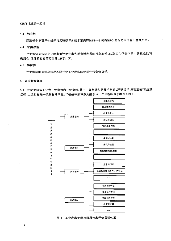 GB/T 32327-2015 标准预览