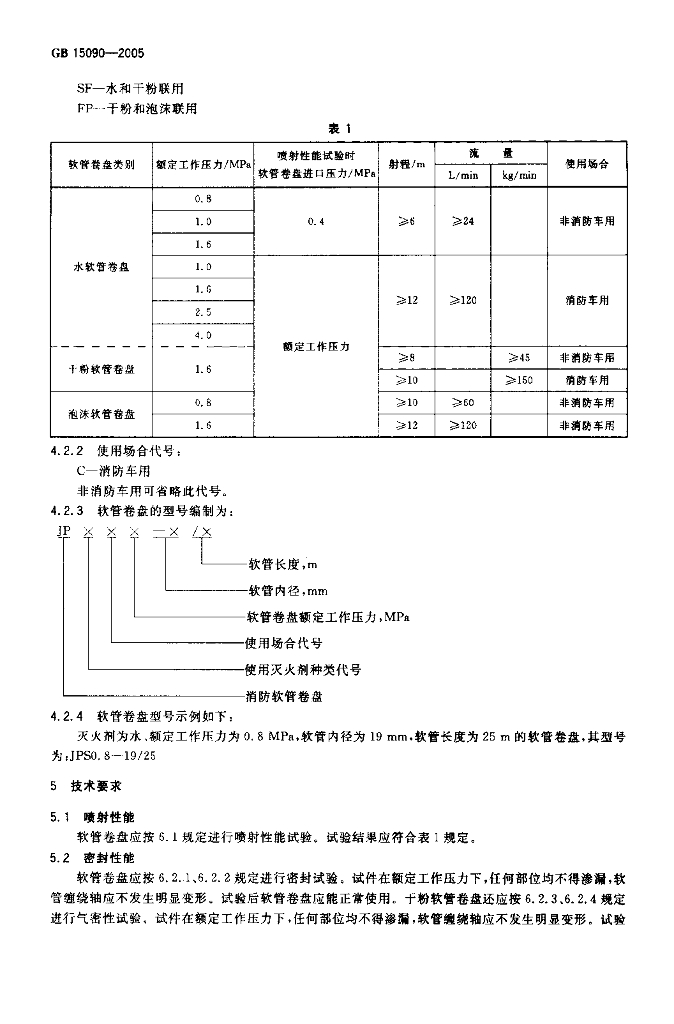 GB 15090-2005 标准预览