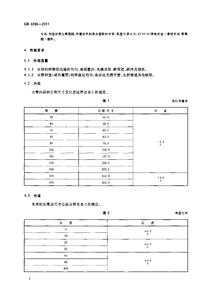 GB 6246-2011 标准预览