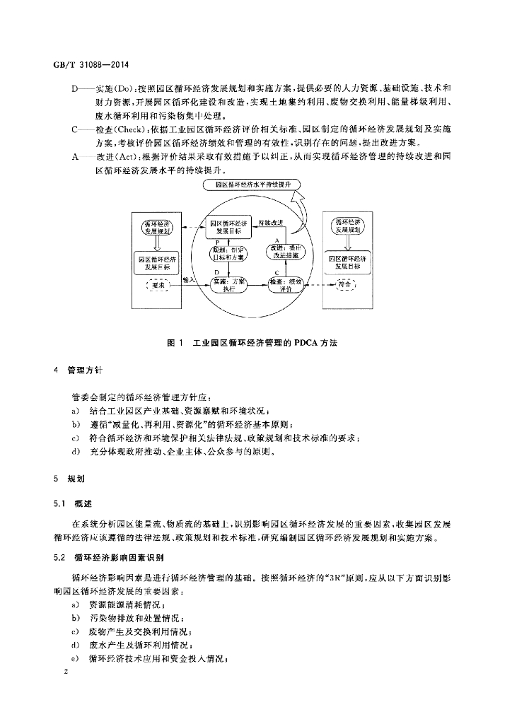 GB/T 31088-2014 标准预览