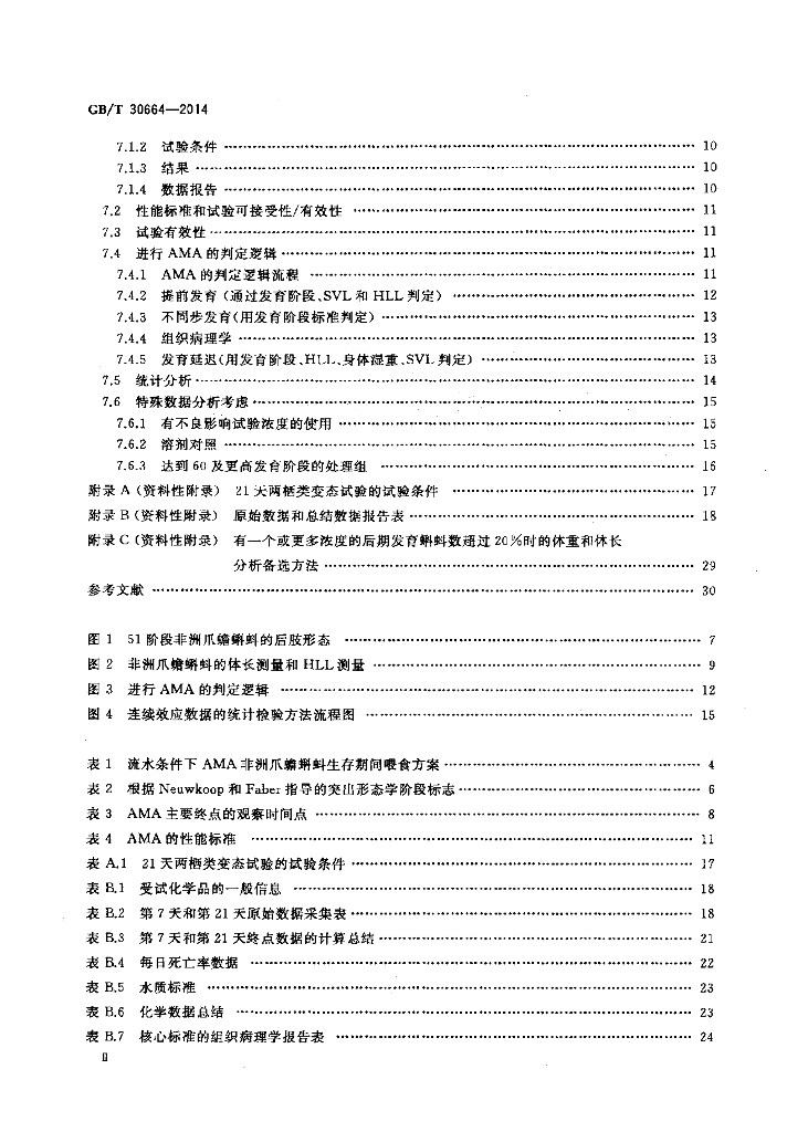 GB/T 30664-2014 标准预览