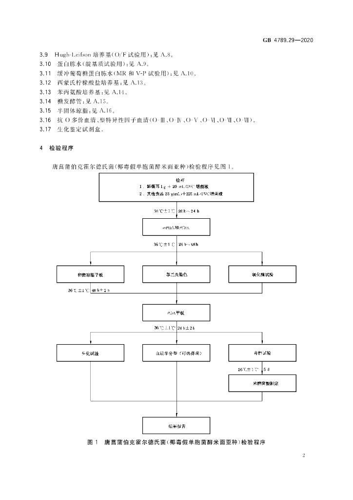 GB 4789.29-2020 标准预览