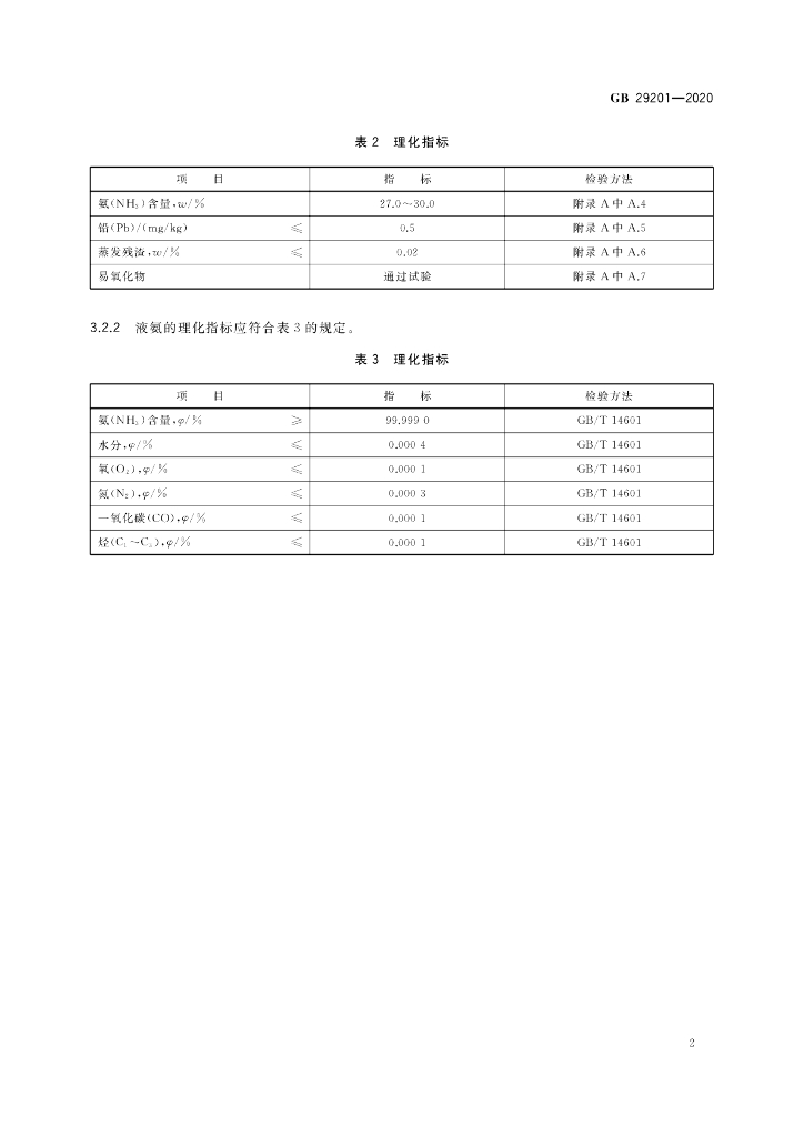 GB 29201-2020 标准预览