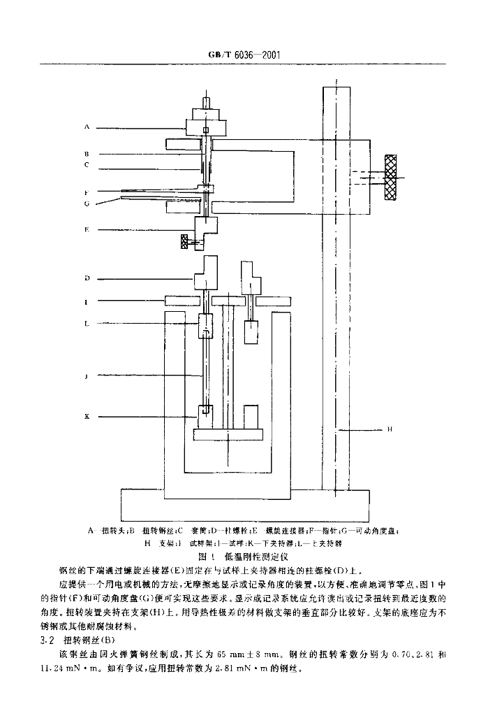 GB/T 6036-2001 标准预览