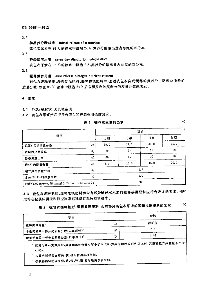 GB/T 29401-2012 标准预览