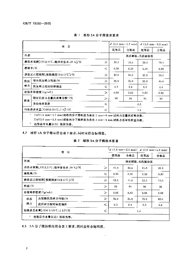 GB/T 13550-2015 标准预览