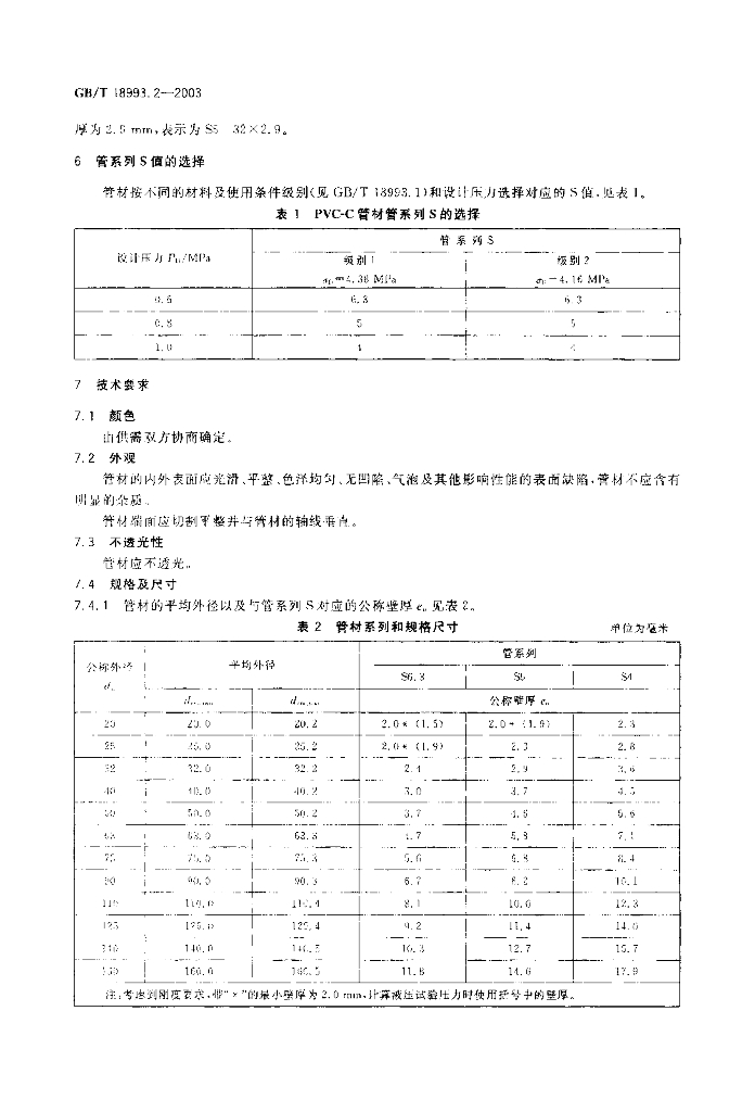 GB/T 18993.2-2003 标准预览