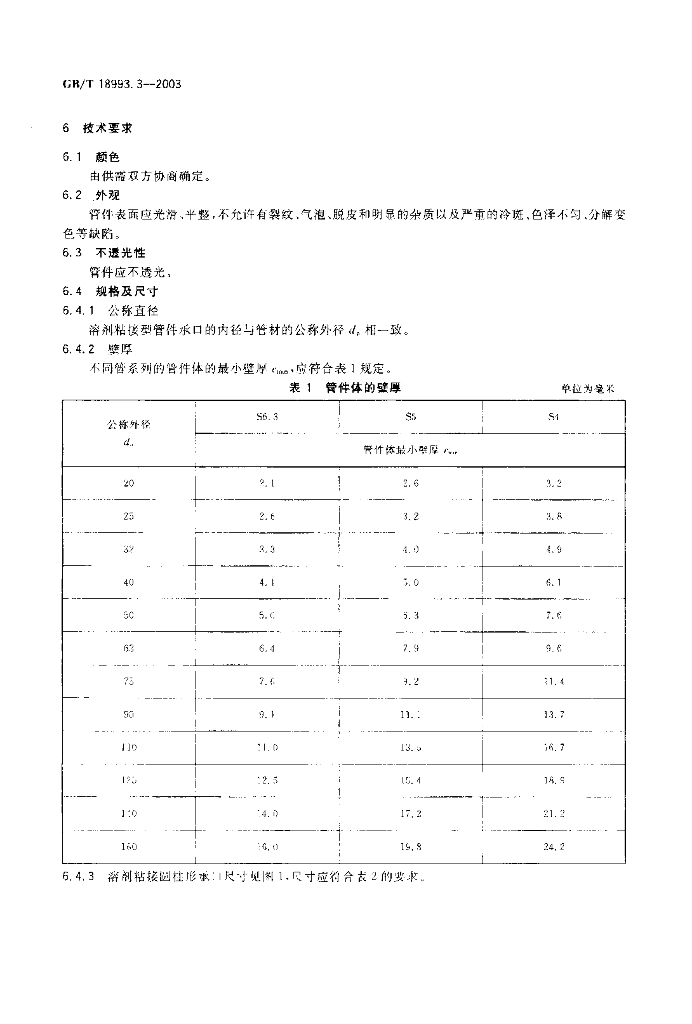 GB/T 18993.3-2003 标准预览