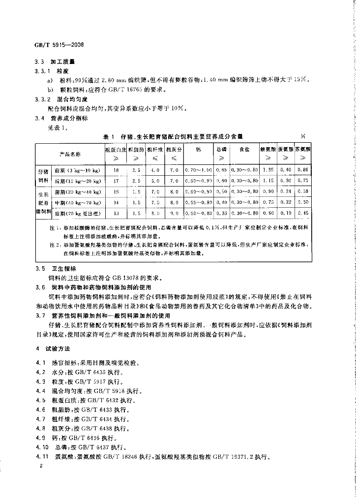 GB/T 5915-2008 标准预览
