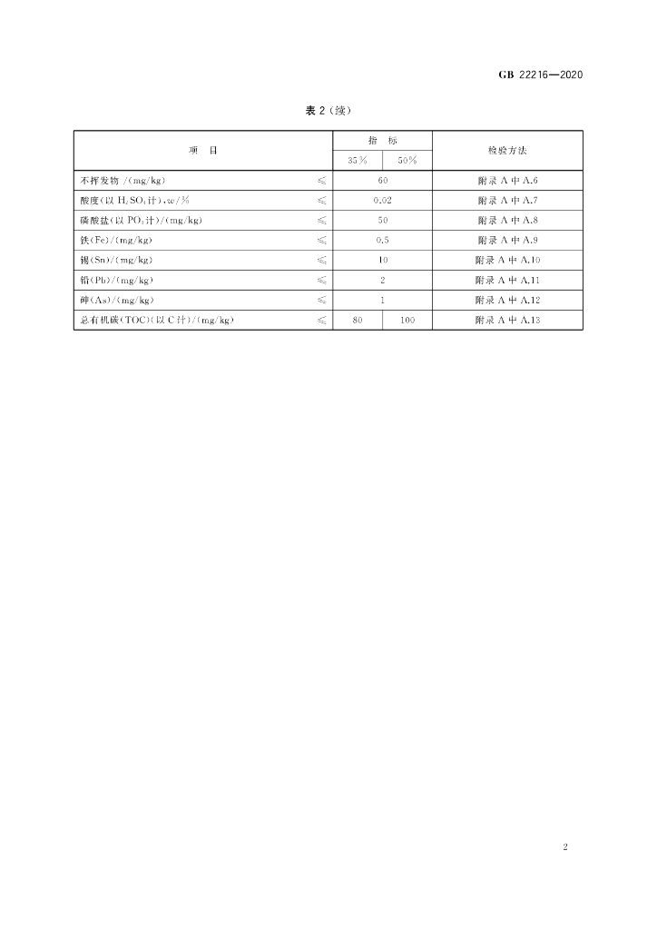 GB 22216-2020 标准预览