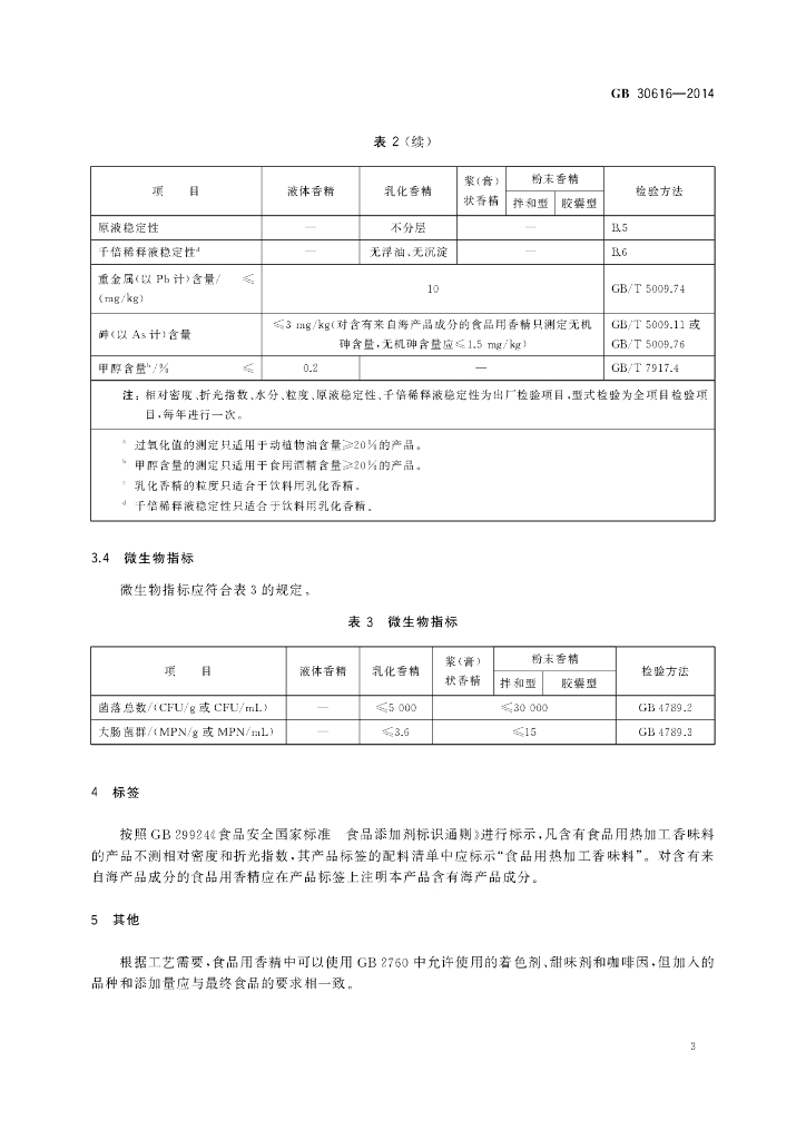 GB 30616-2014 标准预览