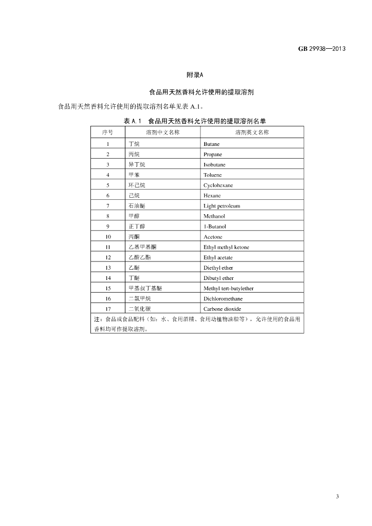 GB 29938-2013 标准预览