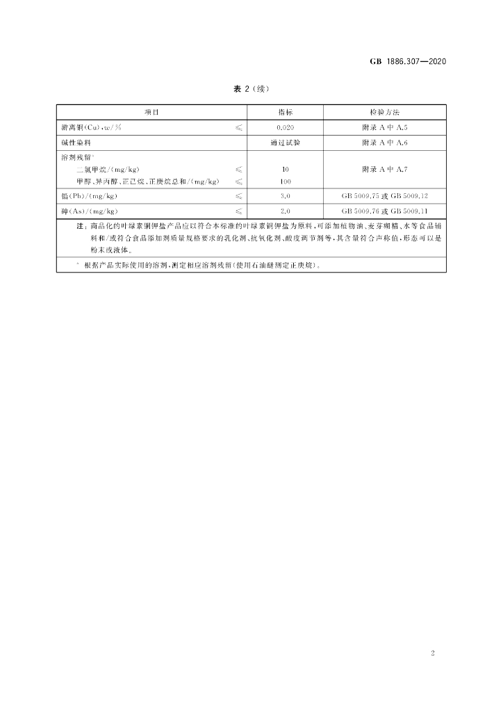 GB 1886.307-2020 标准预览