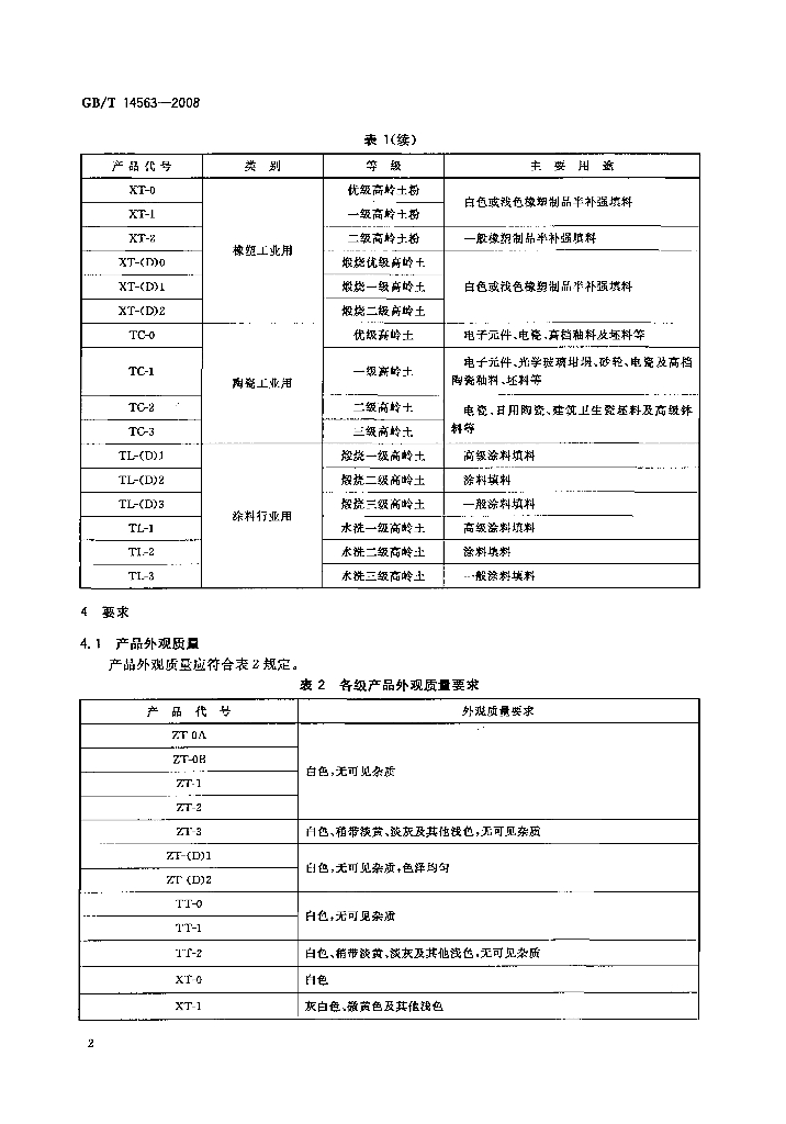 GB/T 14563-2008 标准预览