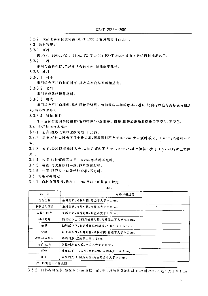 GB/T 2665-2001 标准预览