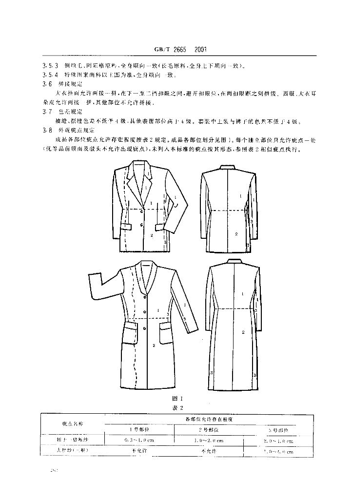 GB/T 2665-2001 标准预览
