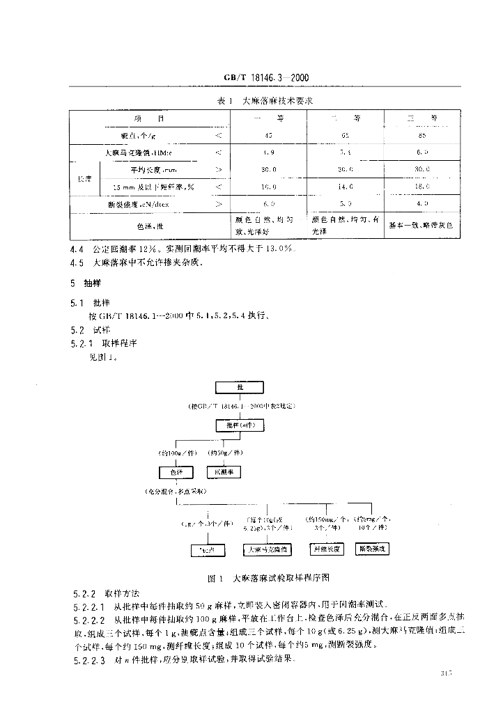 GB/T 18146.3-2000 标准预览