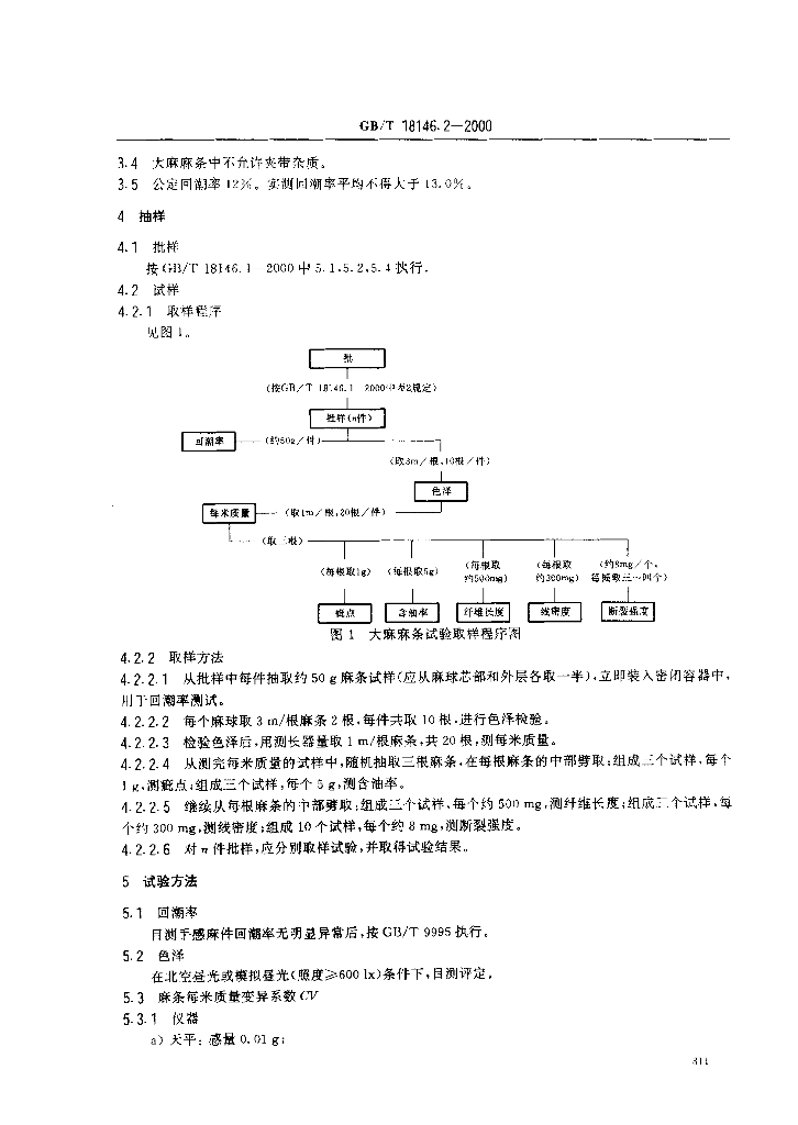 GB/T 18146.2-2000 标准预览