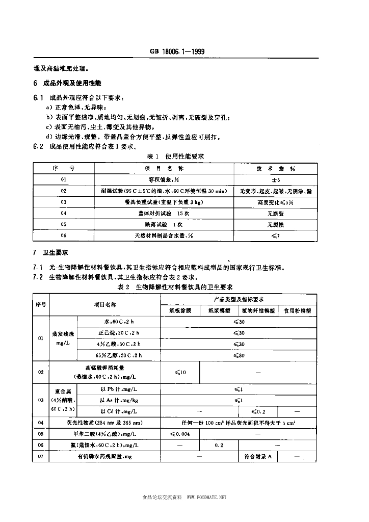 GB 18006.1-1999 标准预览