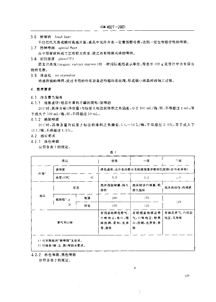 GB 4927-2001 标准预览