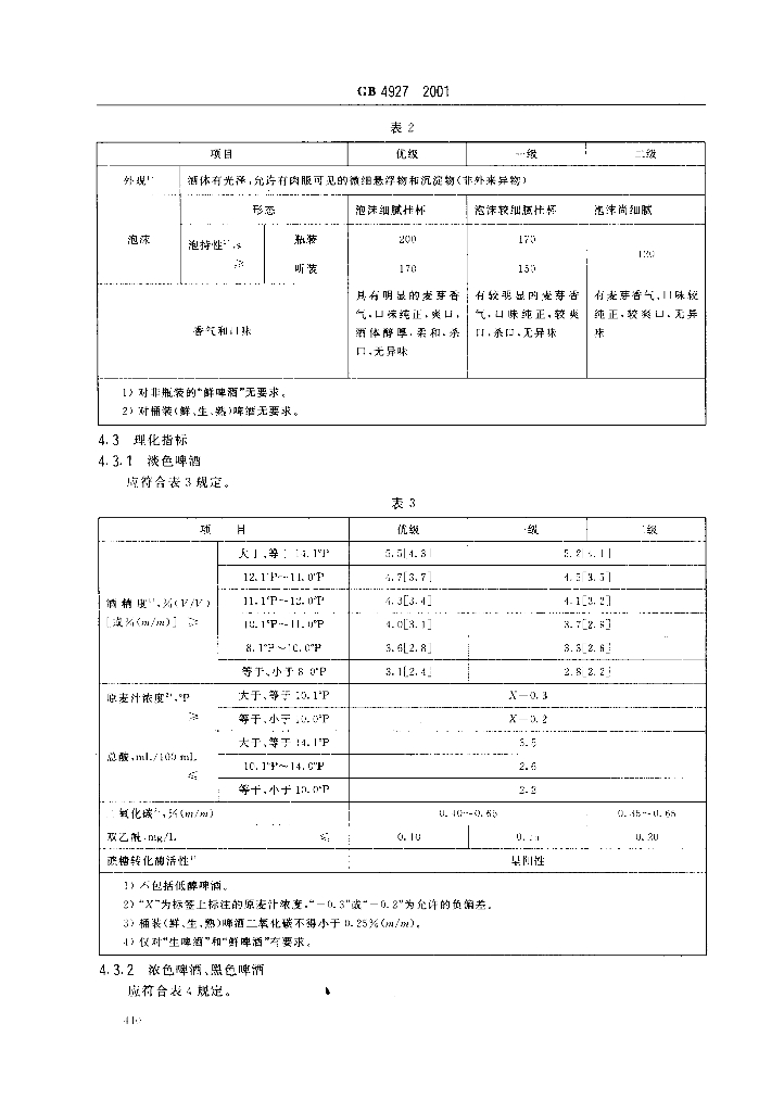 GB 4927-2001 标准预览