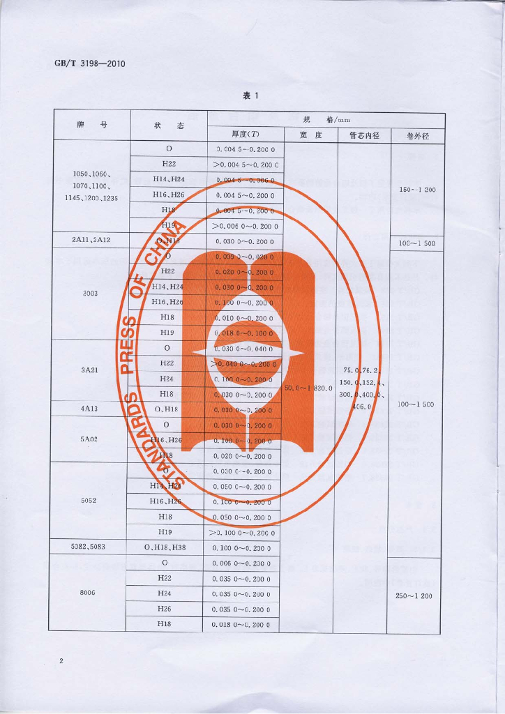 GB/T 3198-2010 标准预览