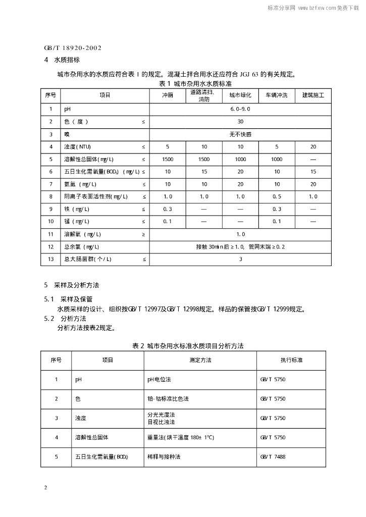 GB/T 18920-2002 标准预览